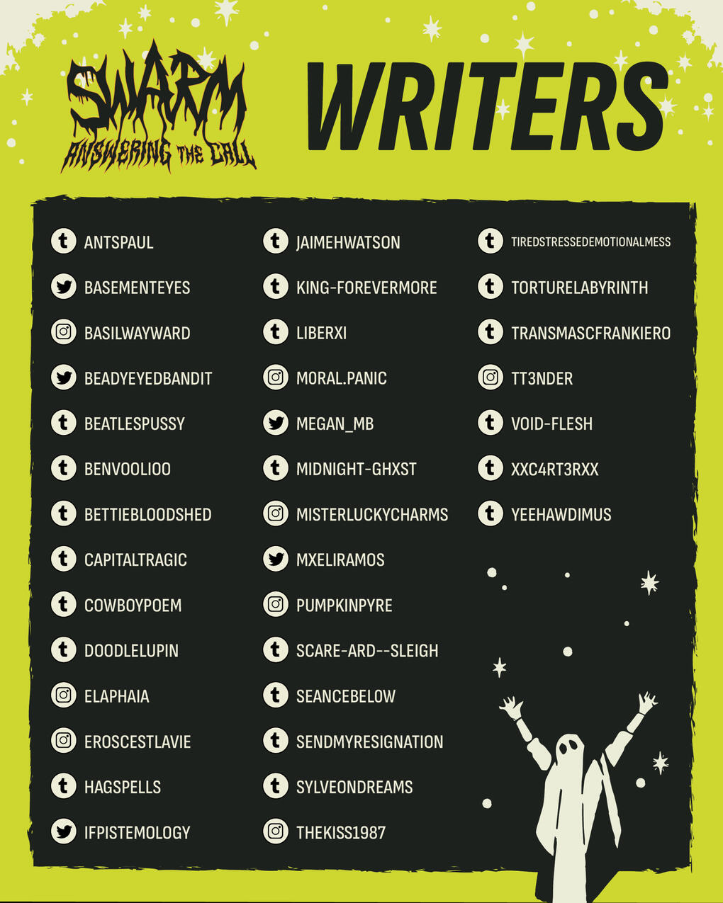 Poster with the names of more than 30 writers featured in the zine.